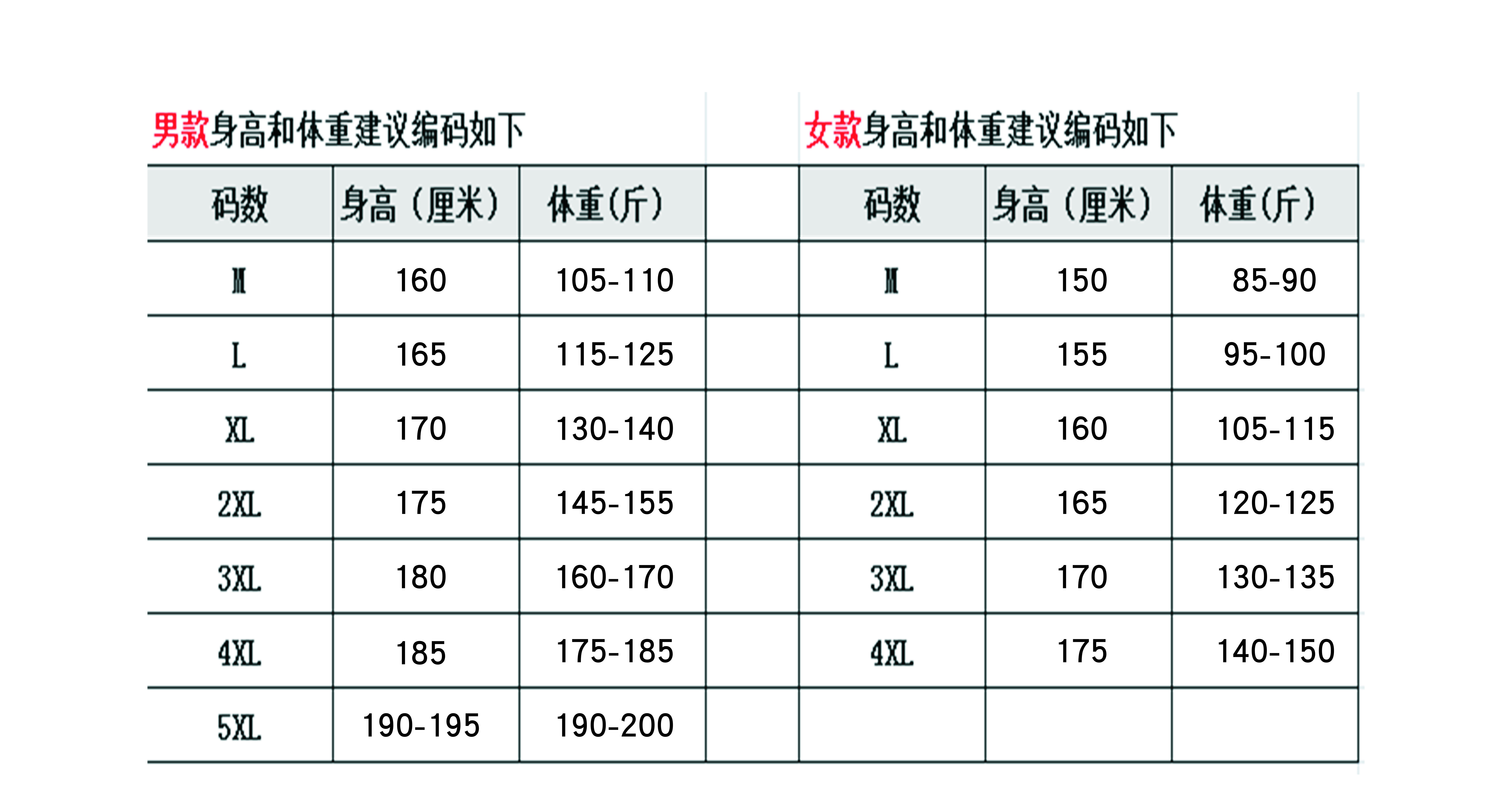 恒力服飾